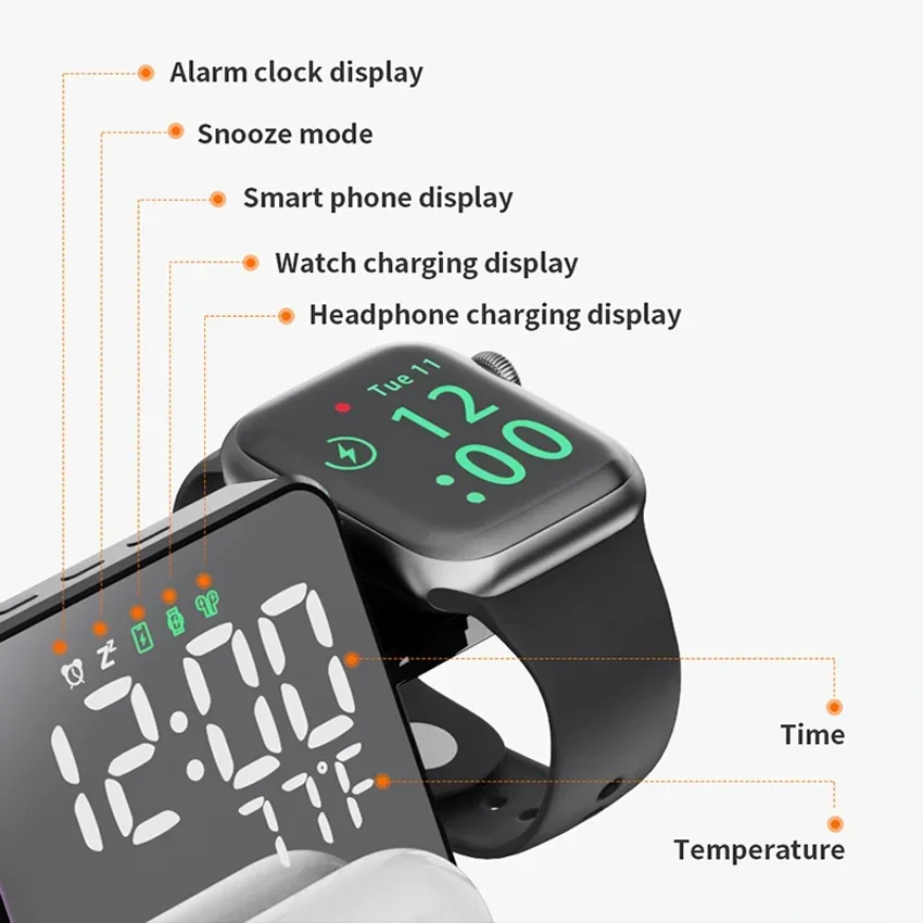 Wireless Charger Alarm Clock S - Iwatch Smartwatch incelemesi ve fiyatı