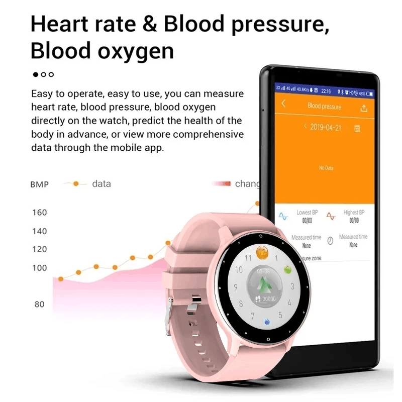 LIGE Women Smart band Watch Re - Smartwatch Ladies Watches For Women incelemesi ve fiyatı