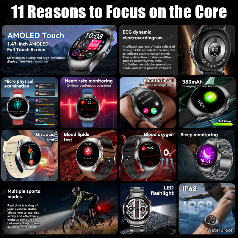 2026 Brand New upgrade Health  - Smartwatch Watches For Women Brands incelemesi ve fiyatı
