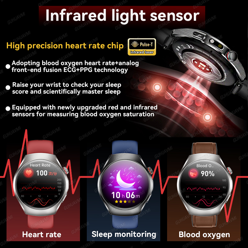 2026 Brand New upgrade Health  - Smartwatch Watches For Women Brands incelemesi ve fiyatı
