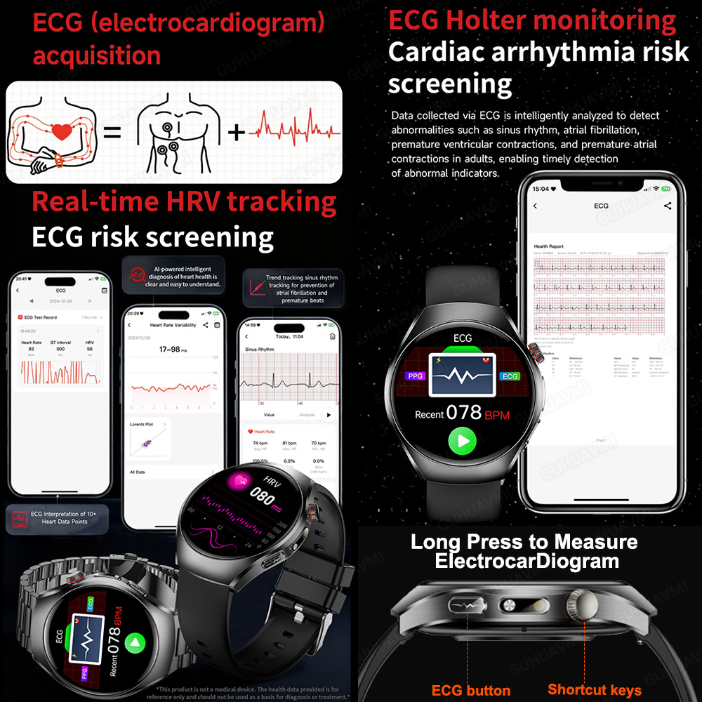 2026 Brand New upgrade Health  - Smartwatch Watches For Women Brands incelemesi ve fiyatı