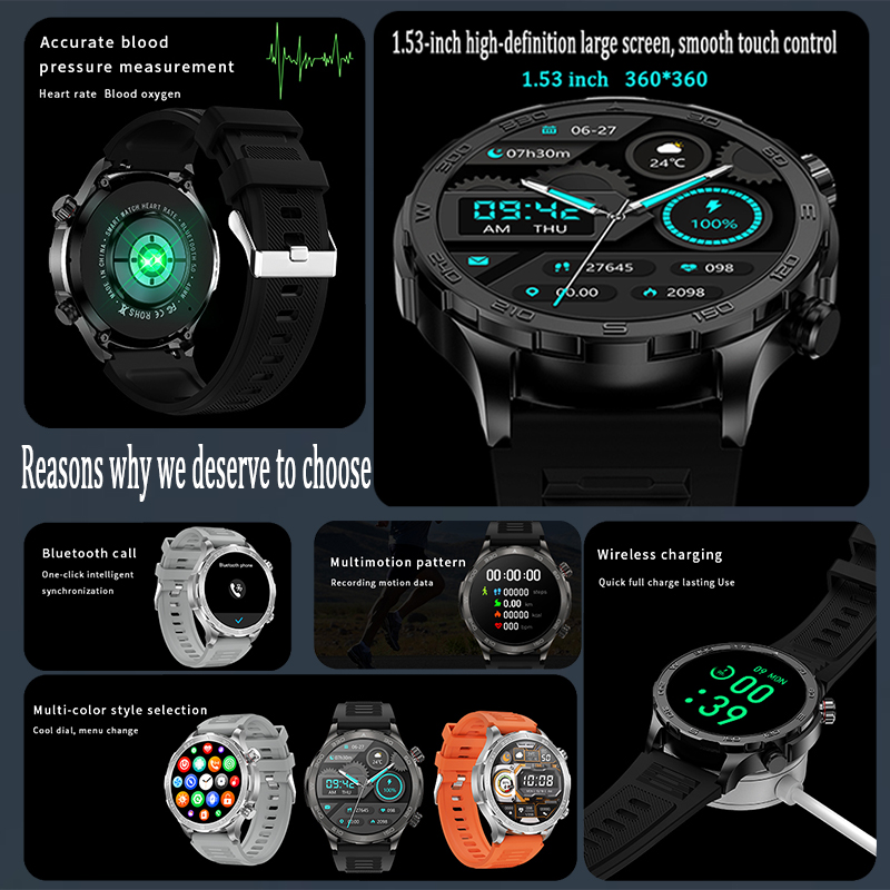 New GPS Track Smart Watch Men  - Smartwatch Watches For Men incelemesi ve fiyatı