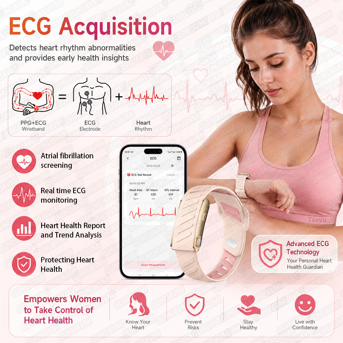 GUHUAVMI Screenless Smart Wris - Smartwatch Ladies Watches For Women incelemesi ve fiyatı