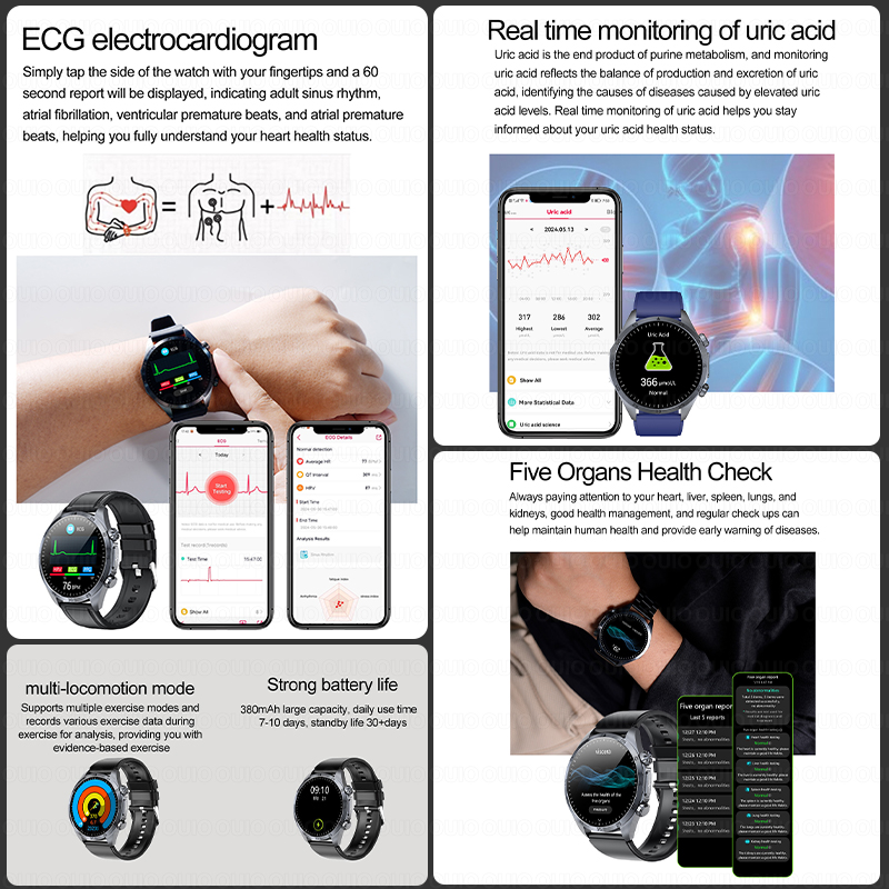 2026 Brand New upgrade Health  - Smartwatch Watches For Women Brands incelemesi ve fiyatı