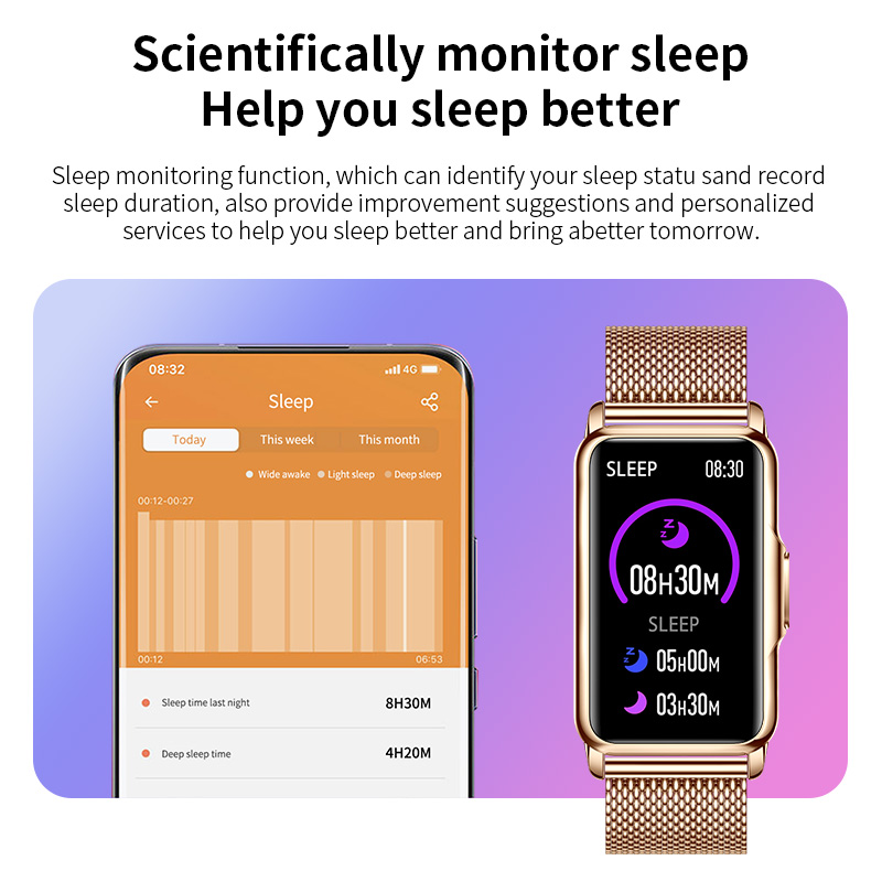 LIGE Women Smart Watch Health  - Smartwatch Watches For Women Brands incelemesi ve fiyatı