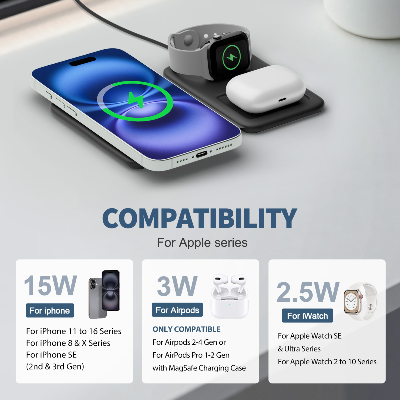 15W Magnetic 3 in 1 Wireless C - Iwatch Smartwatch incelemesi ve fiyatı