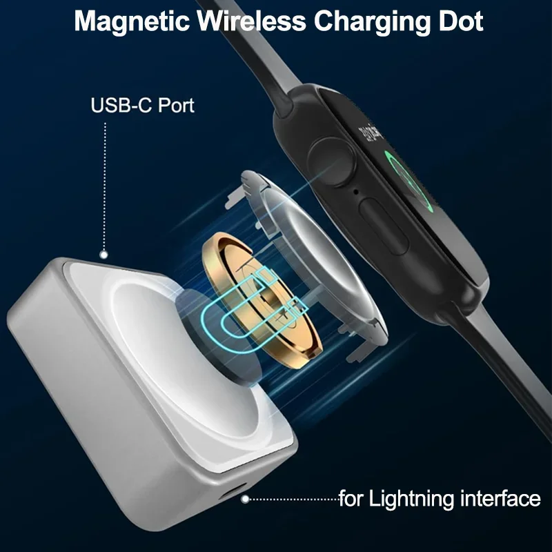 Magnetic Wireless Fast Charger - Iwatch Smartwatch incelemesi ve fiyatı