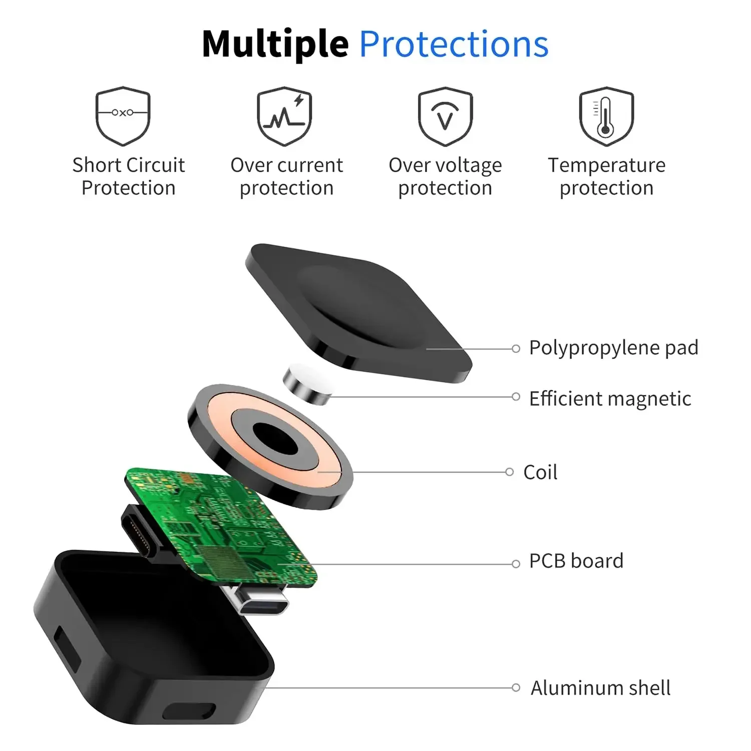 Magnetic Wireless Fast Charger - Iwatch Smartwatch incelemesi ve fiyatı