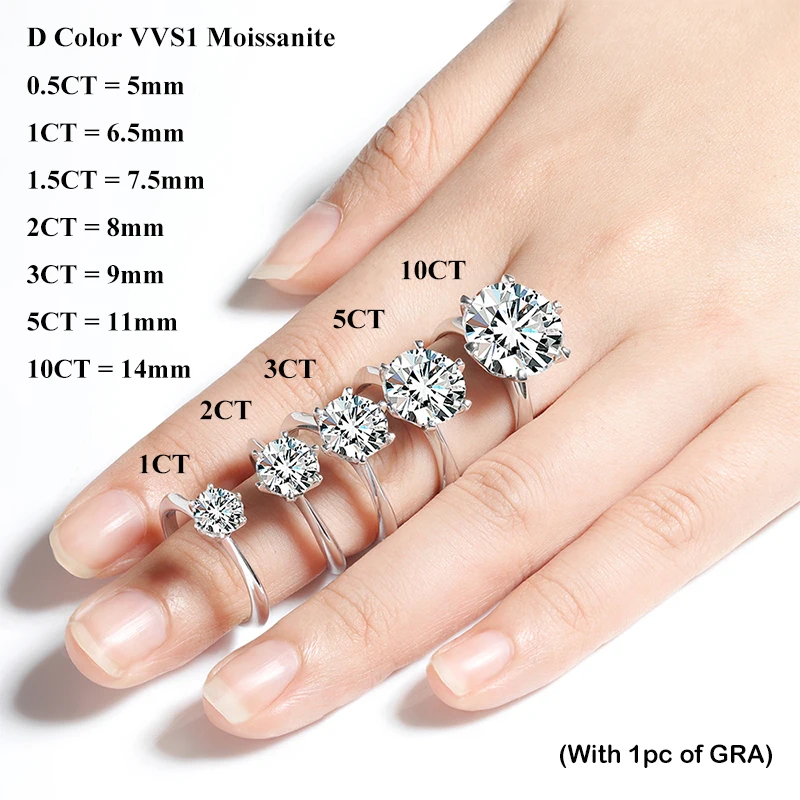 EWYA GRA Certified 0.5-10CT D  - Luxury Ceramic Watch incelemesi ve fiyatı