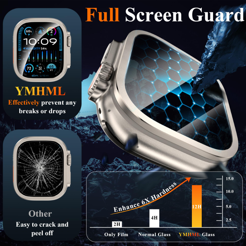2pcs Tempered Glass for Apple  - Smartwatch Watches For Men incelemesi ve fiyatı