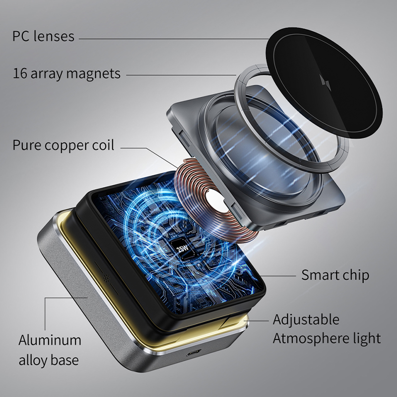CABLETIME Foldable Magnetic 3  - Iwatch Smartwatch incelemesi ve fiyatı